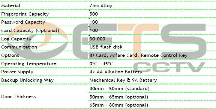 specification L 4000