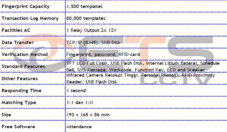 spesifikasi X 105